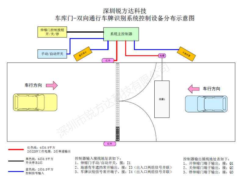 63633ce76d1da.png 3-1.png